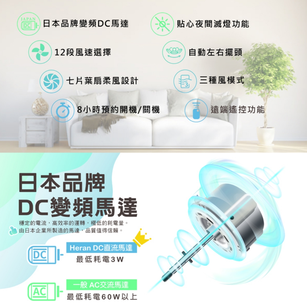 TATUNG 大同 14吋DC變頻無線遙控立扇電風扇(HDF