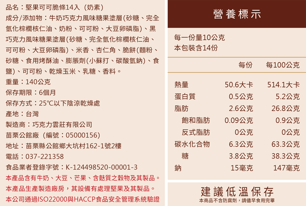 本公司通過ISO22000與HACCP食品安全管理系統驗證