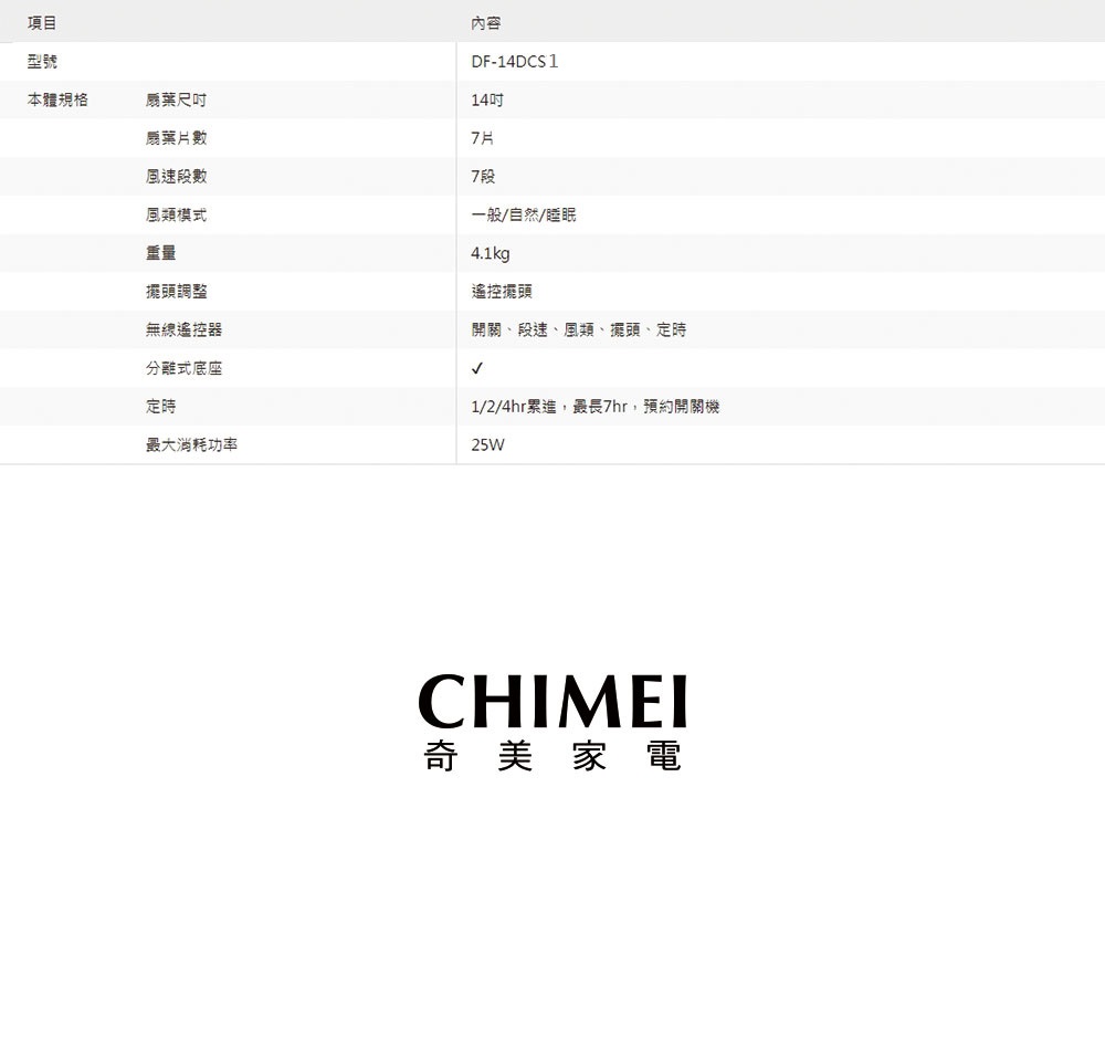 124hr累進,最長7hr,預約開關機