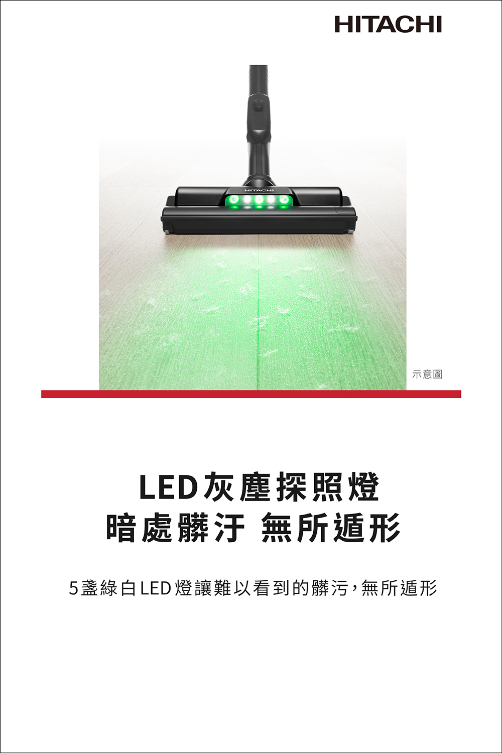 示意圖 LED灰塵探照燈 暗處髒汙 無所遁形 5盞綠白LED燈讓難以看到的髒污,無所遁形