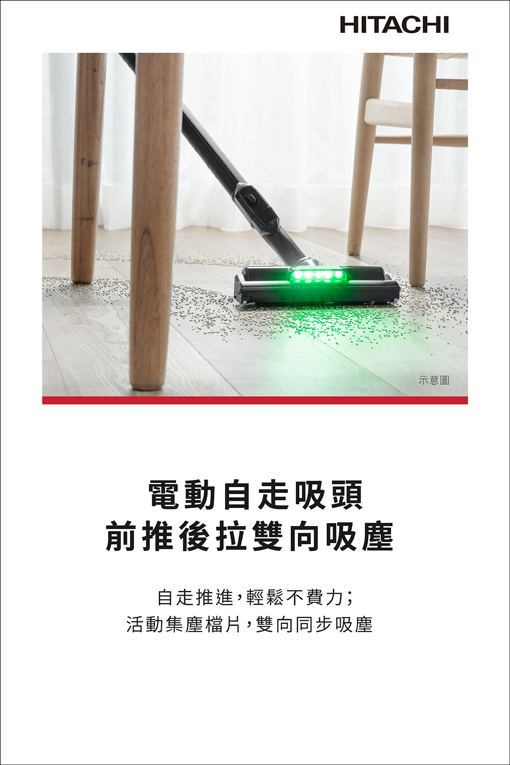 電動自走吸頭 前推後拉雙向吸塵 自走推進,輕鬆不費力 活動集塵檔片,雙向同步吸塵 示意圖