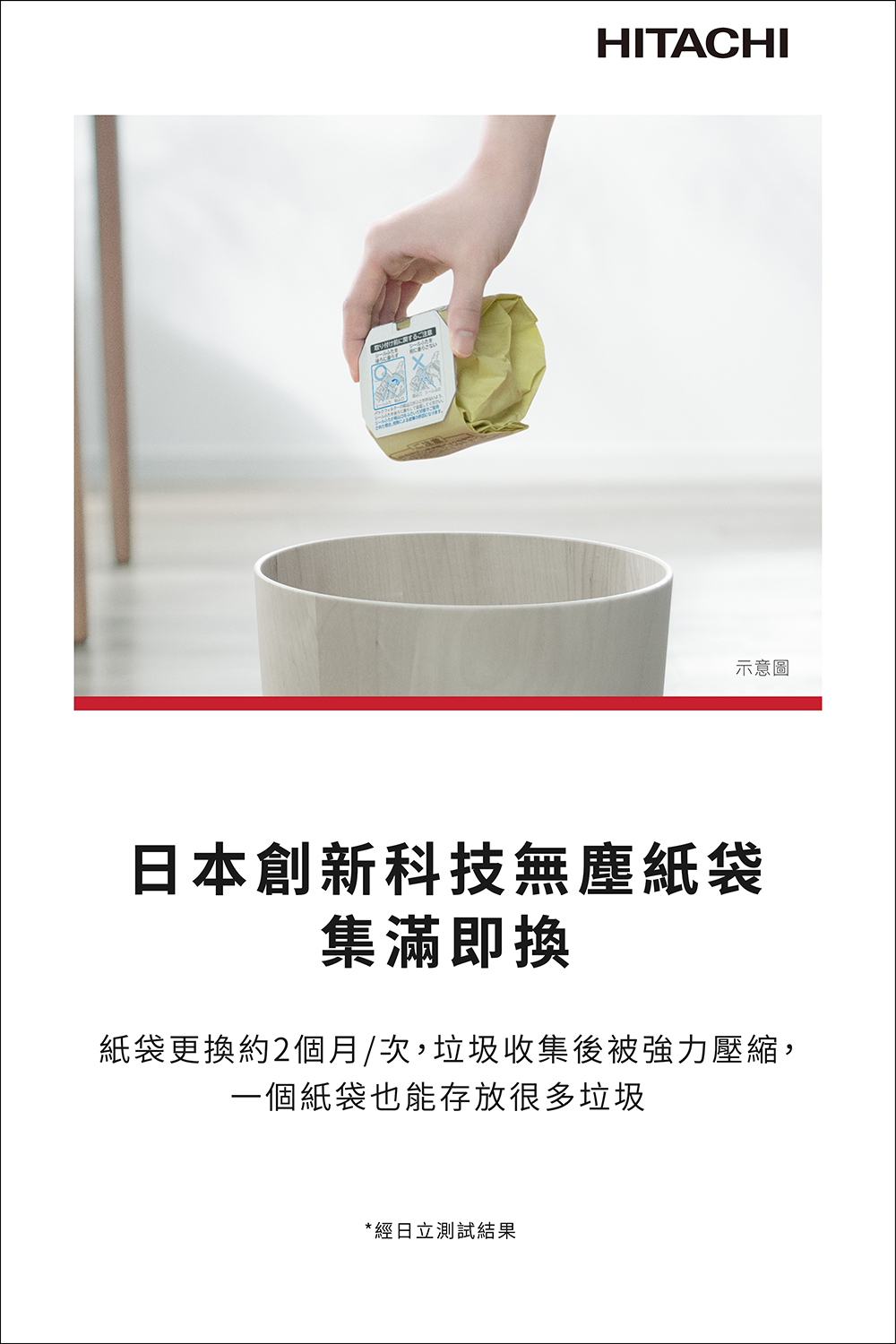 紙袋更換約2個月次,垃圾收集後被強力壓縮,