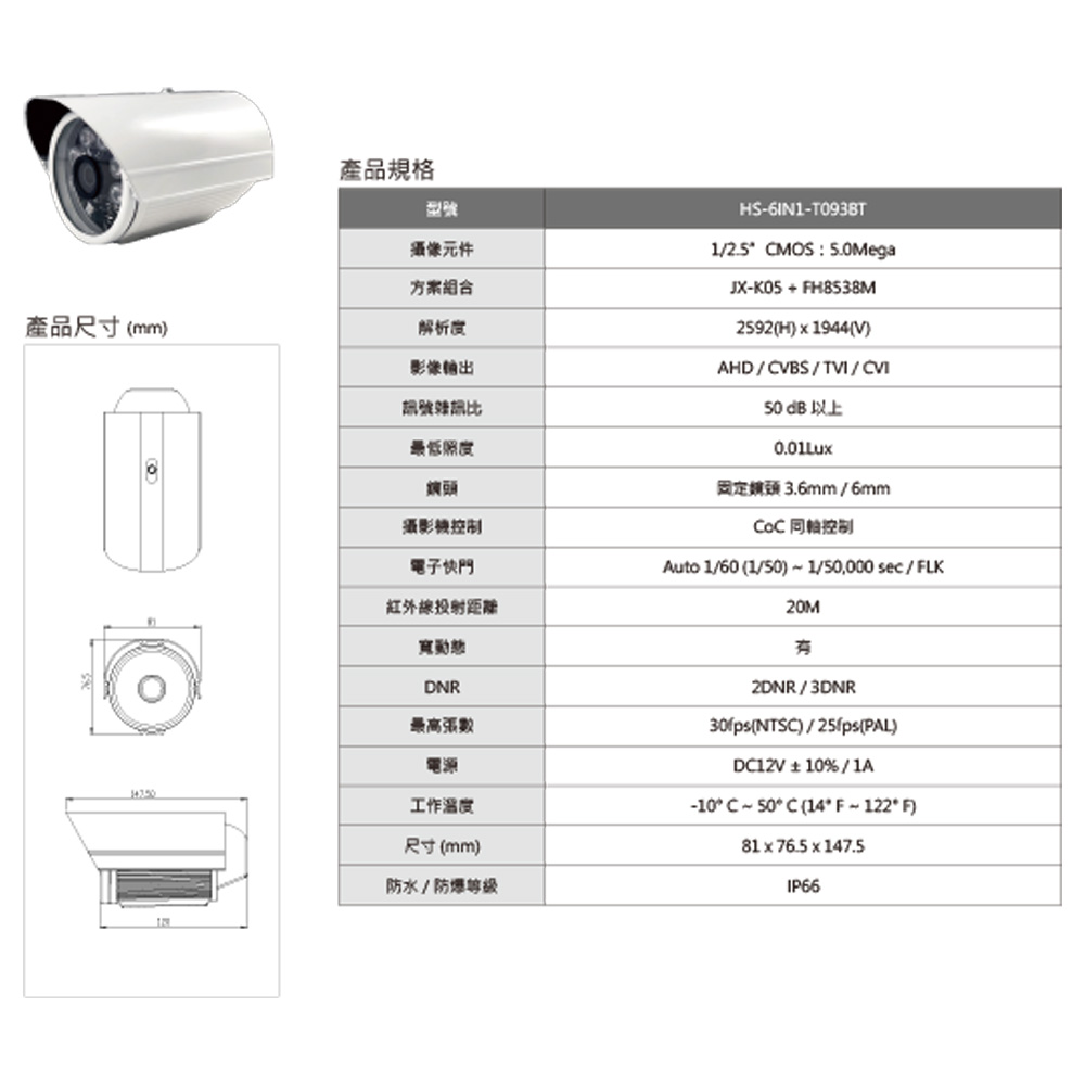 CHANG YUN 昌運 昇銳組合 HS-HU4311 4路