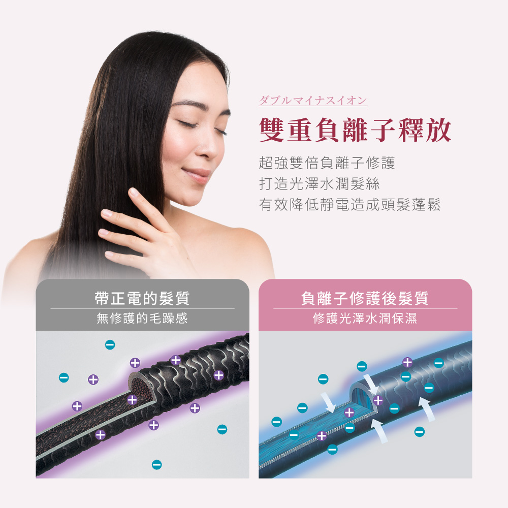有效降低靜電造成頭髮蓬鬆