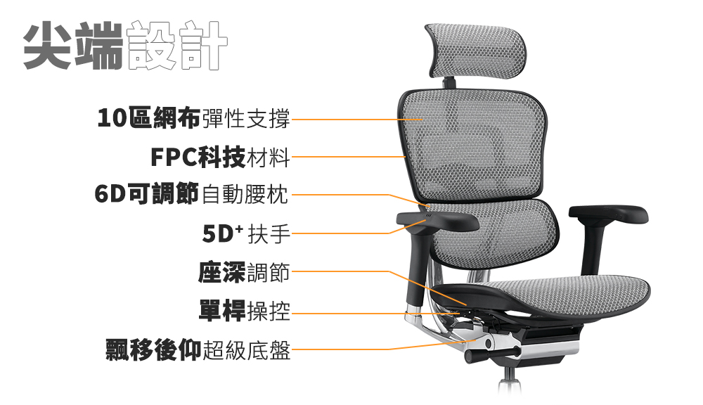 ERGOHUMAN ERGOHUMAN 2.0 頂級版全功能