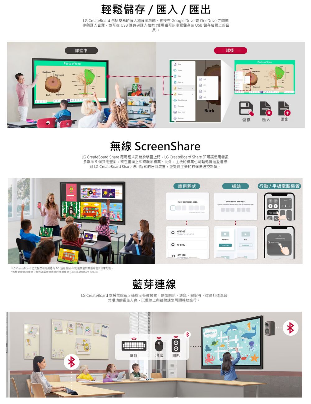LG 樂金 65吋 UHD IR 互動觸控電子白板(65TR