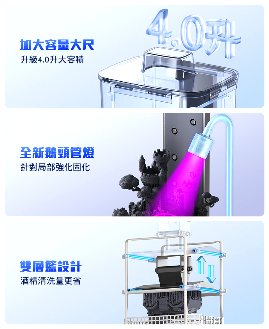 LGS 熱購品 2合1『UV固化清洗機』(鵝頸管燈/UV固化