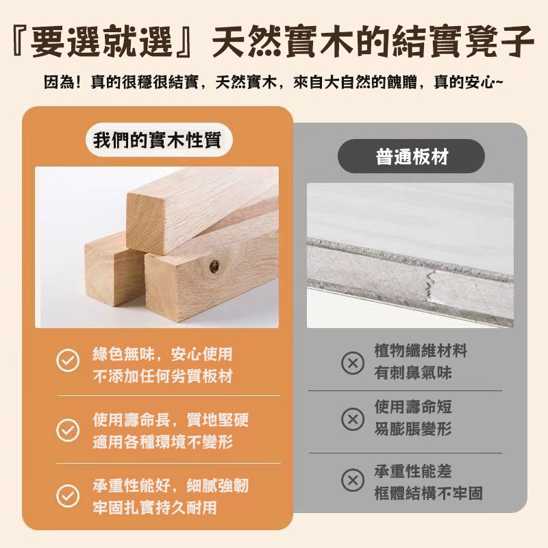 因為真的很穩很結實,天然實木,來自大自然的餽贈,真的安心