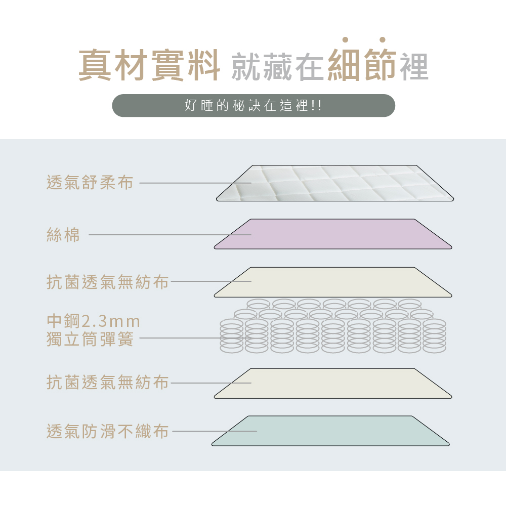 藤原傢俬 白色戀人防螨抗菌豆腐硬式獨立筒床墊雙人加大(6尺)