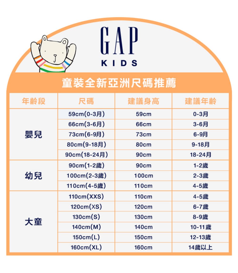 ç«¥è£å¨æ°äºæ´²å°ºç¢¼æ¨è¦
