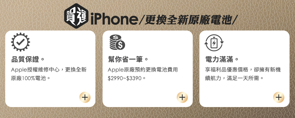 Apple A+級福利品 iPhone 11 256G 6.