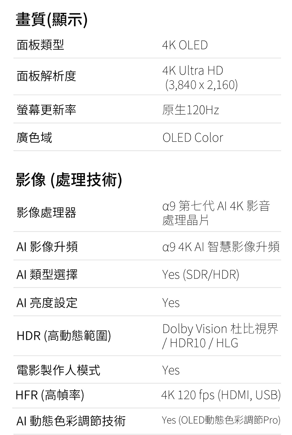 Dolby Vision 杜比視界