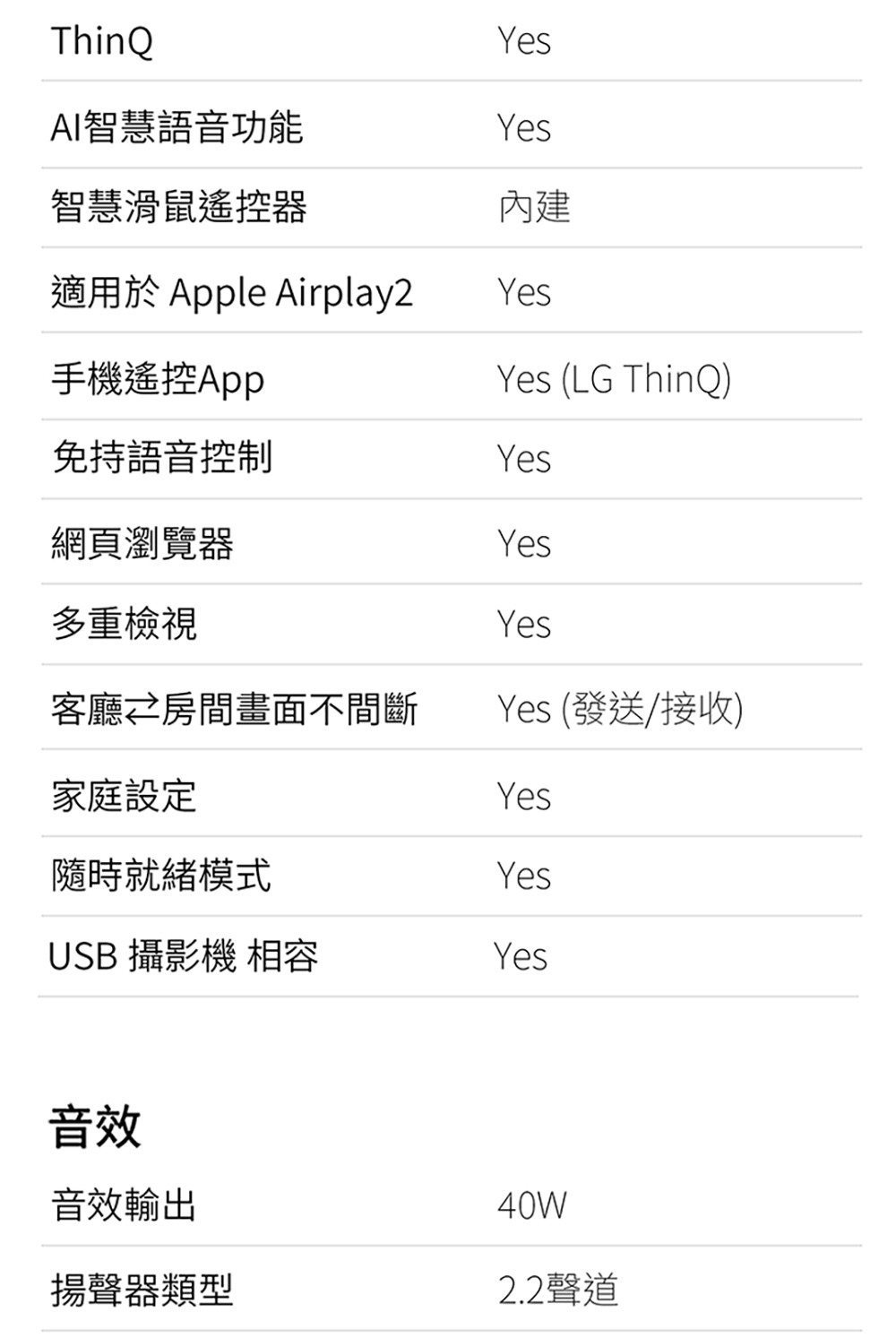 適用於 Apple Airplay2