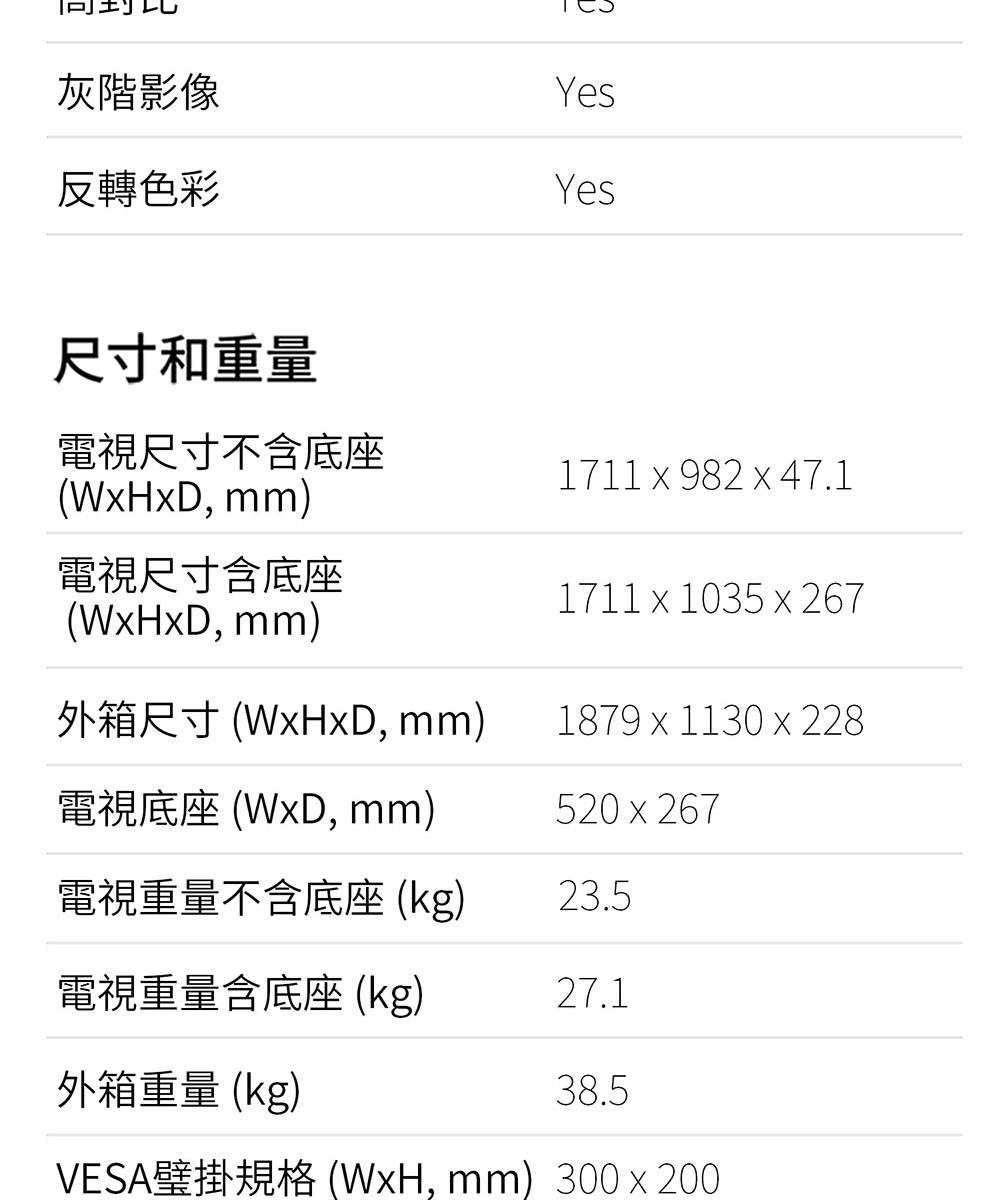 VESA壁掛規格 WxH, mm 300x200