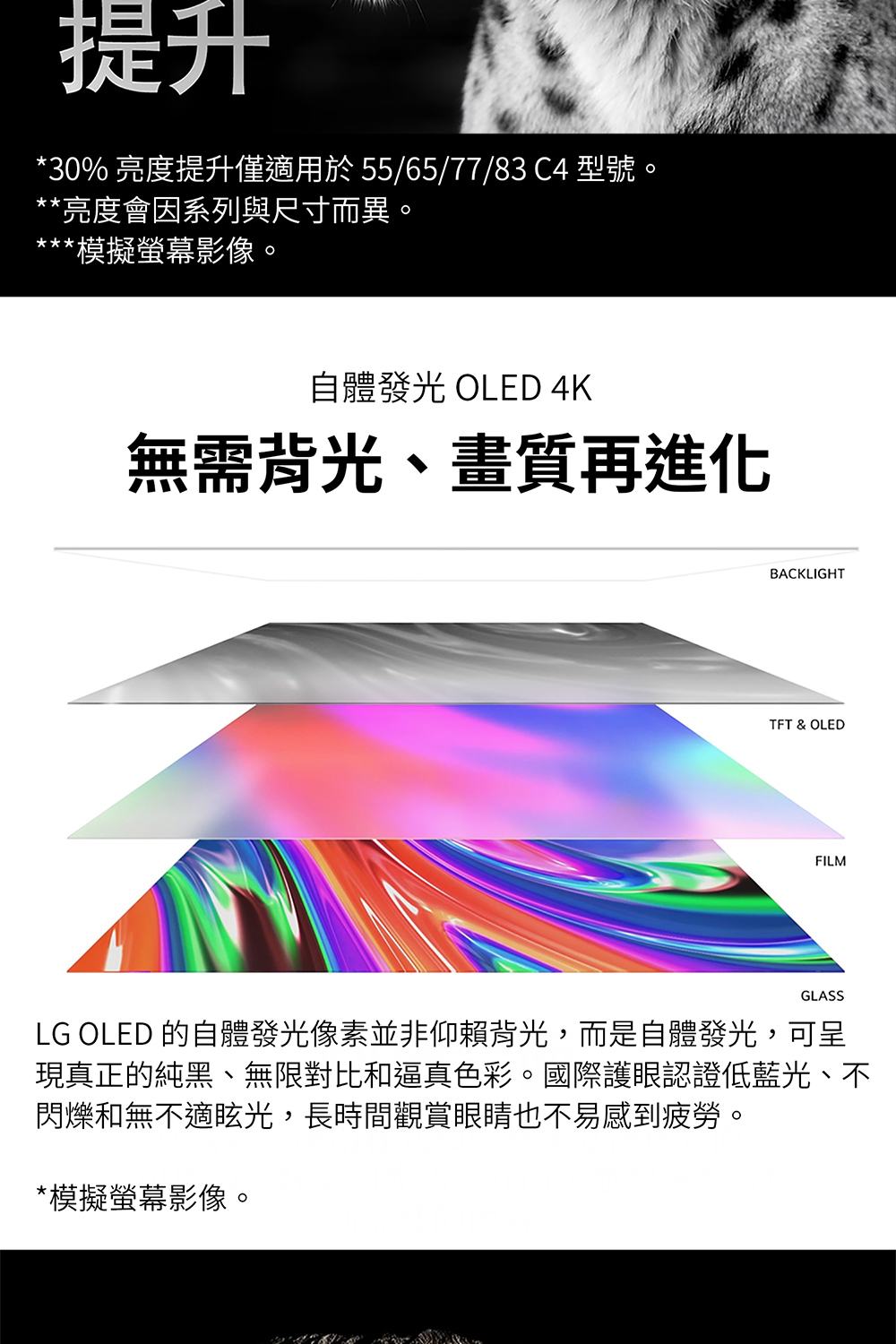 LG OLED 的自體發光像素並非仰賴背光,而是自體發光,可呈