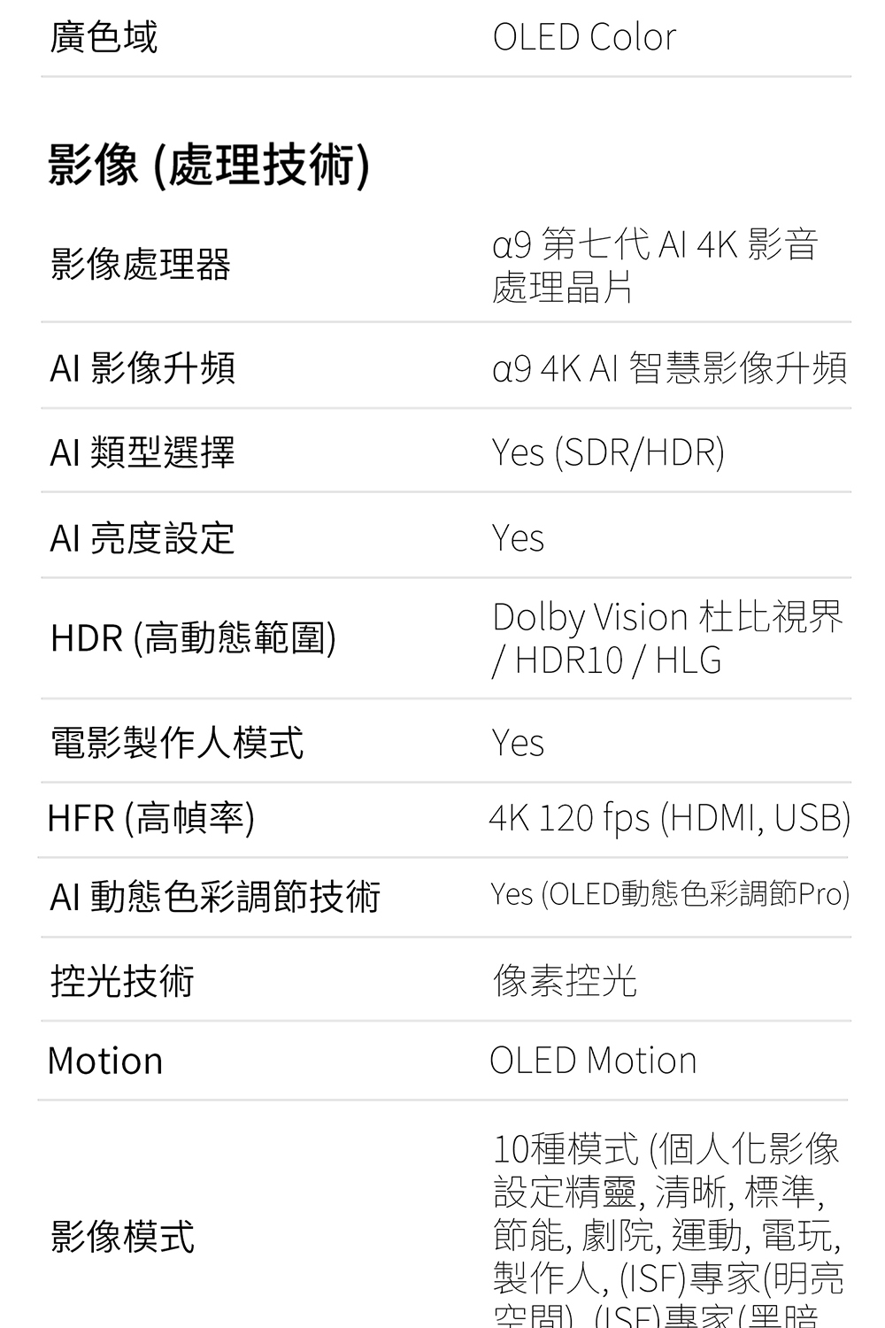 Dolby Vision 杜比視界