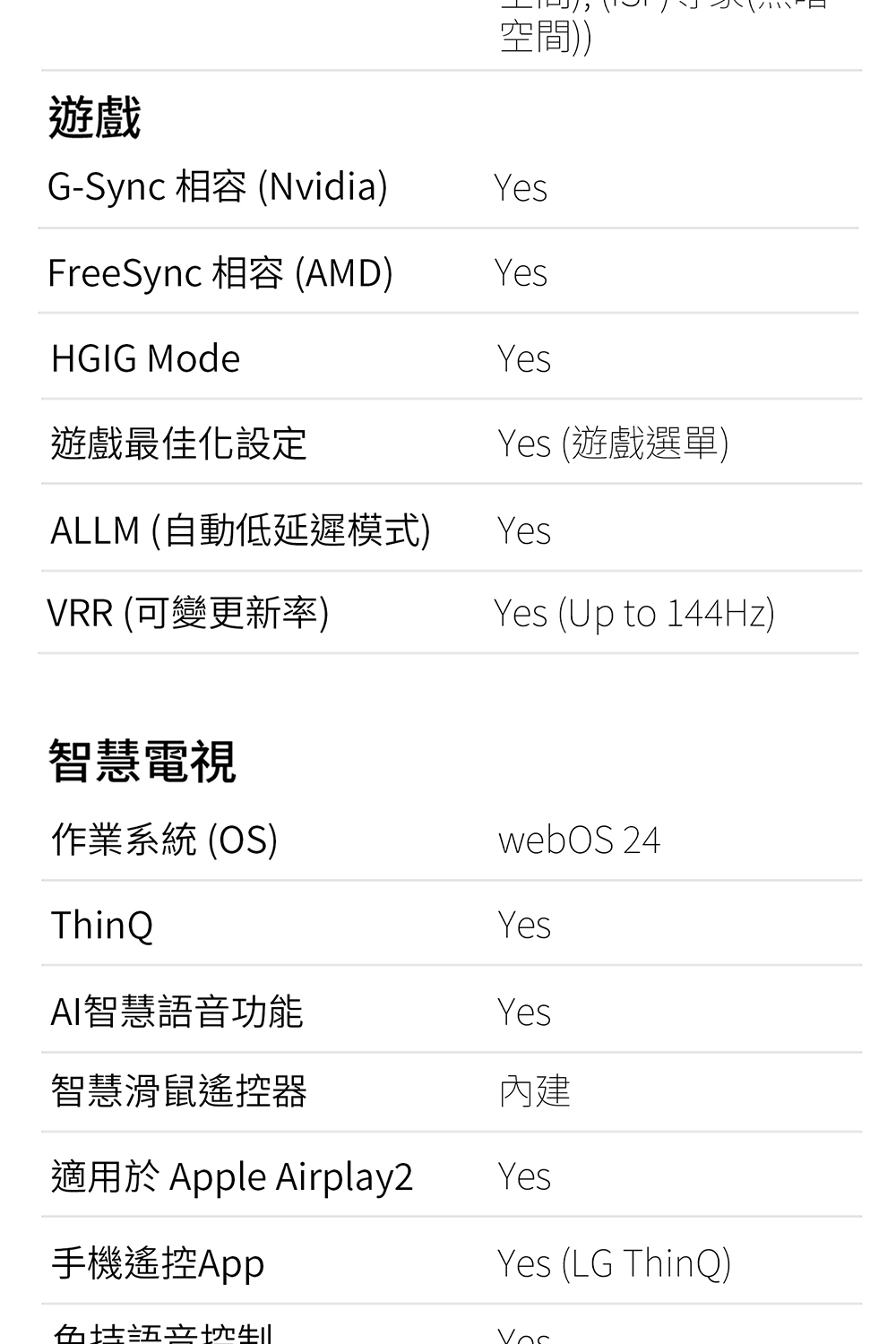 適用於 Apple Airplay2