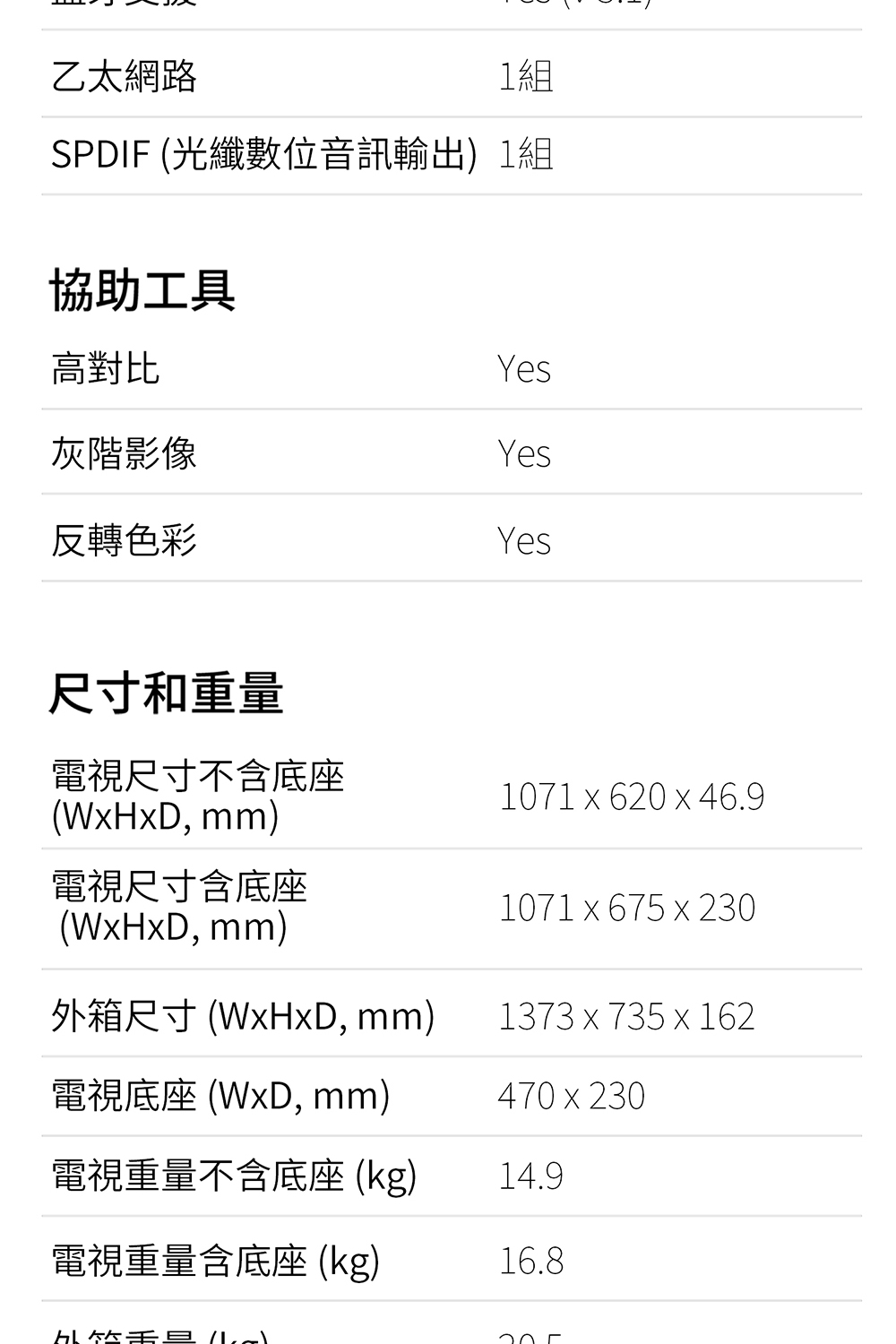 SPDIF 光纖數位音訊輸出 1組