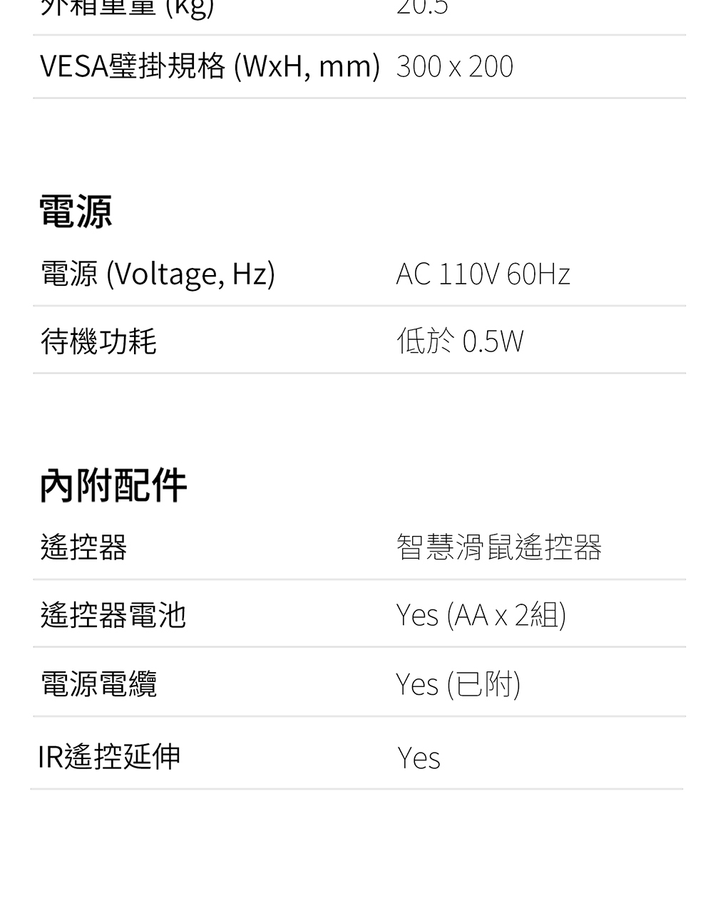 VESA壁掛規格WxH, mm 300x200