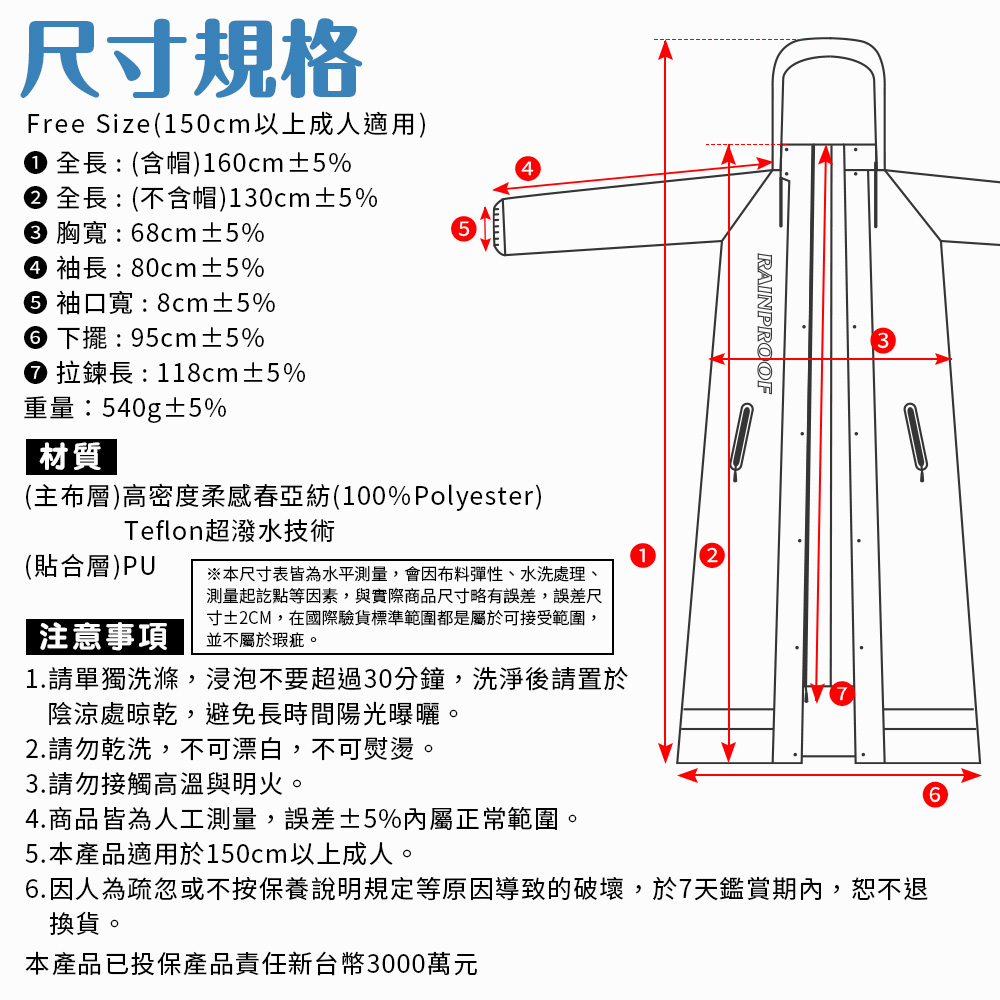 6.因人為疏忽或不按保養說明規定等原因導致的破壞,於7天鑑賞期內,恕不退