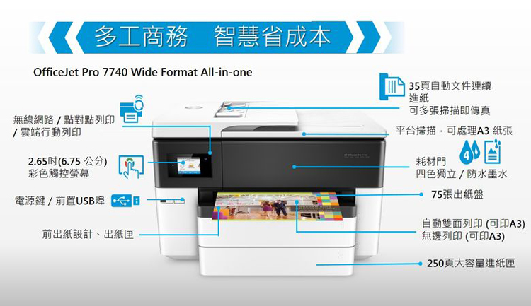 HP 惠普 OfficeJet Pro 7740 A3 旗艦