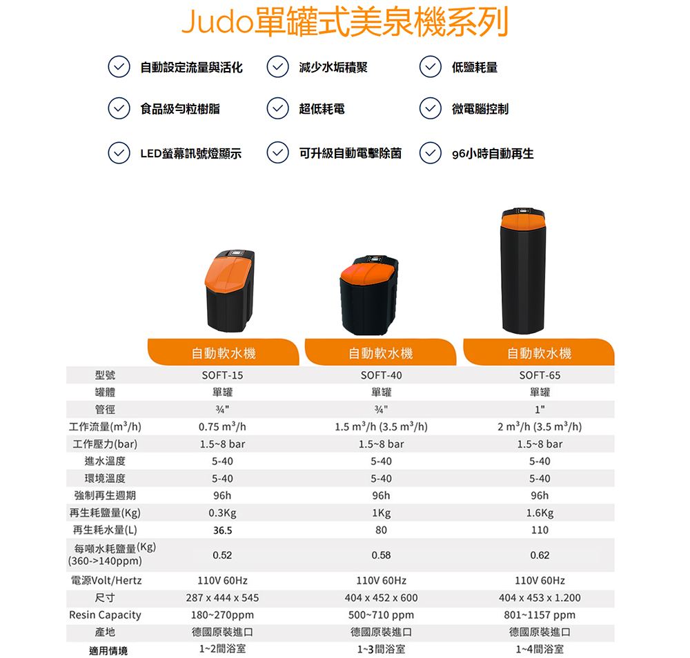 Judo SOFT-15 - 詳情10