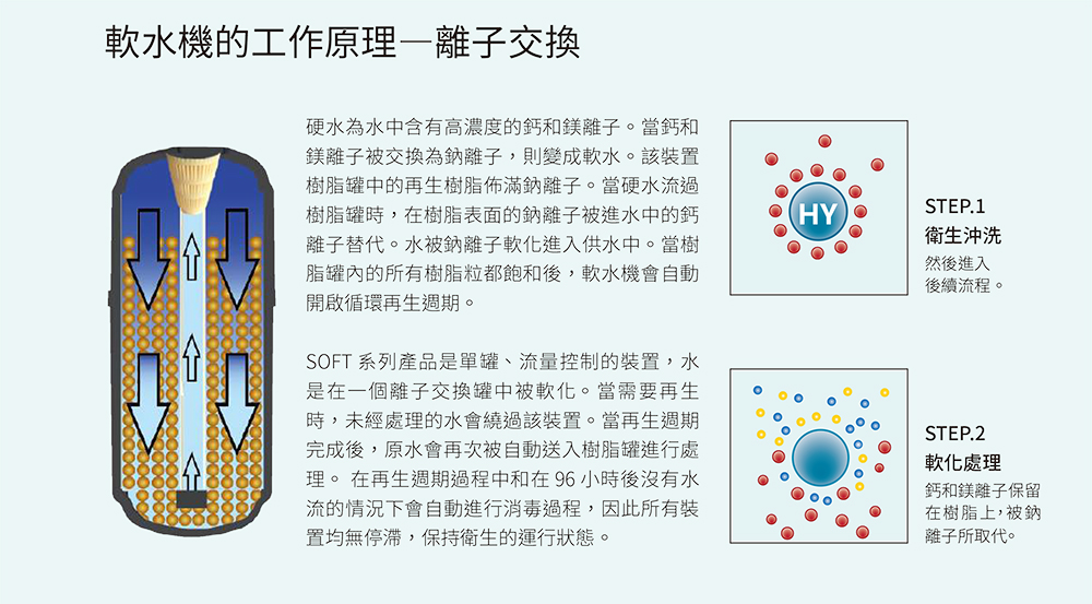 Judo SOFT-65 - 詳情7