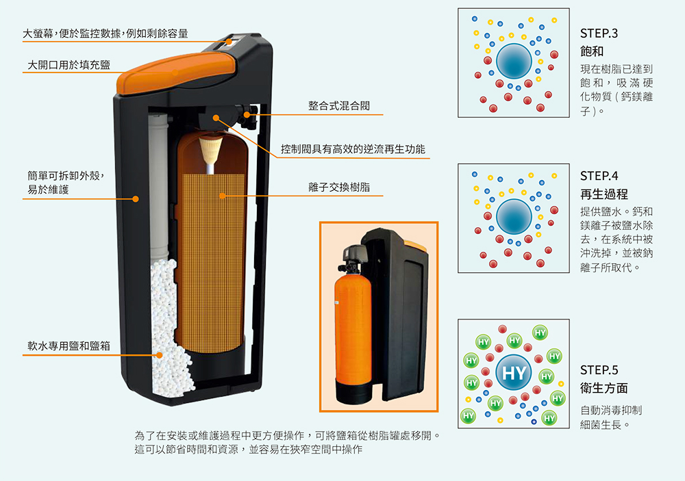 Judo SOFT-65 - 詳情8