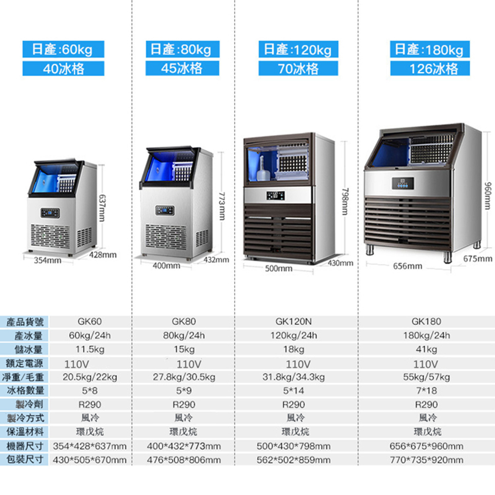 Josie 全自動商用製冰機 快速出冰(GK90單進水)評價