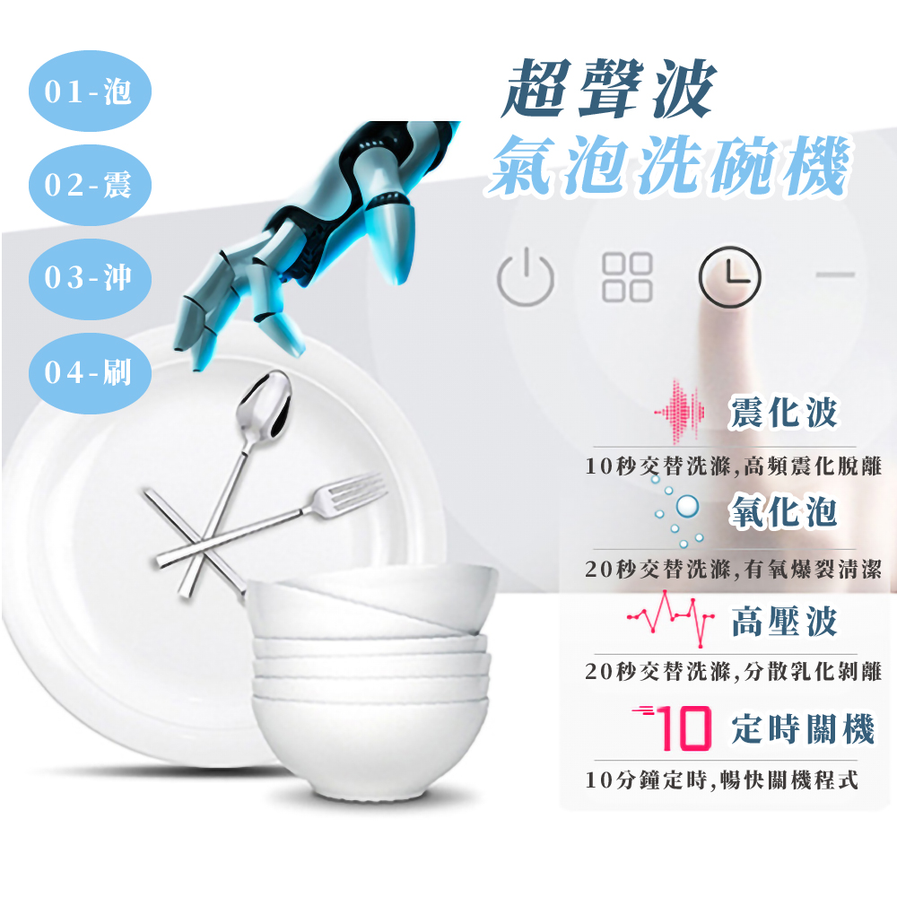 10秒交替洗滌,高頻震化脫離