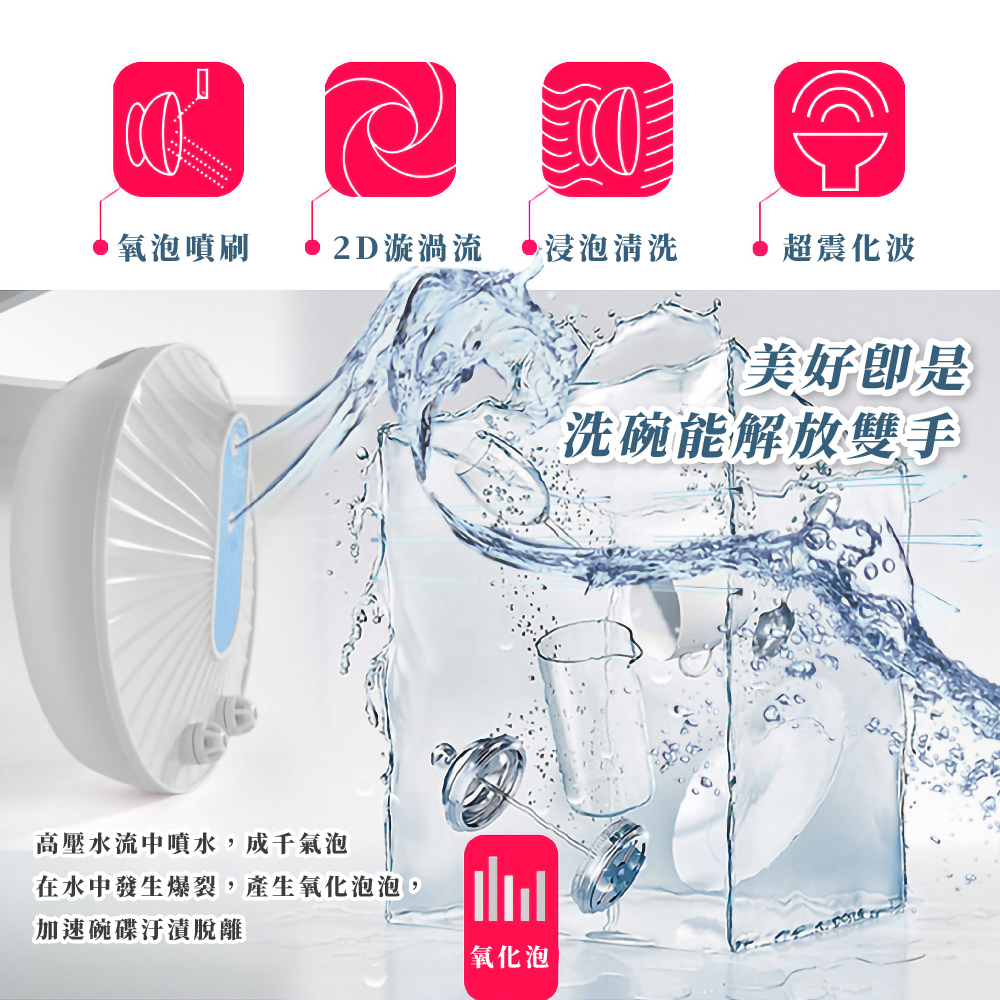在水中發生爆裂,產生氧化泡泡,
