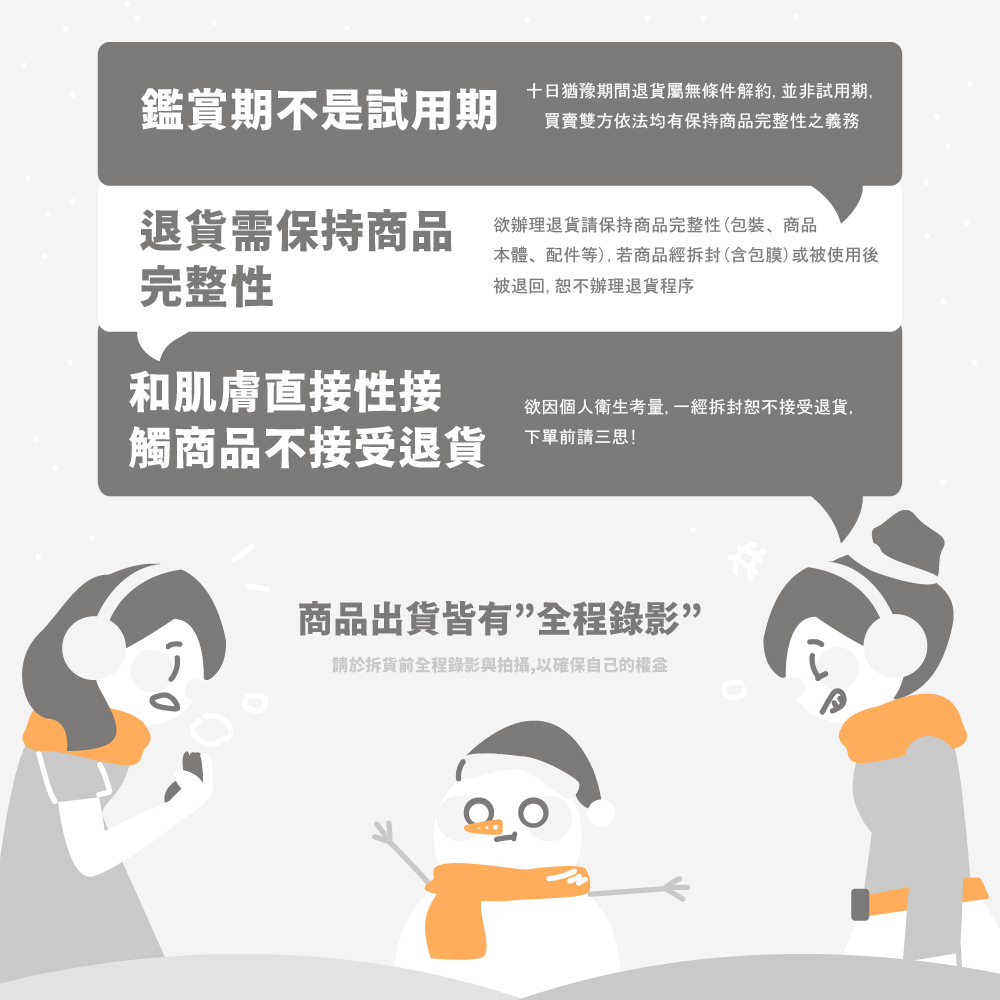 十日猶豫期間退貨屬無條件解約, 並非試用期,