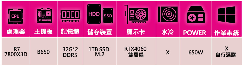 微星平台 R7八核 Geforce RTX4060{粉碎}電