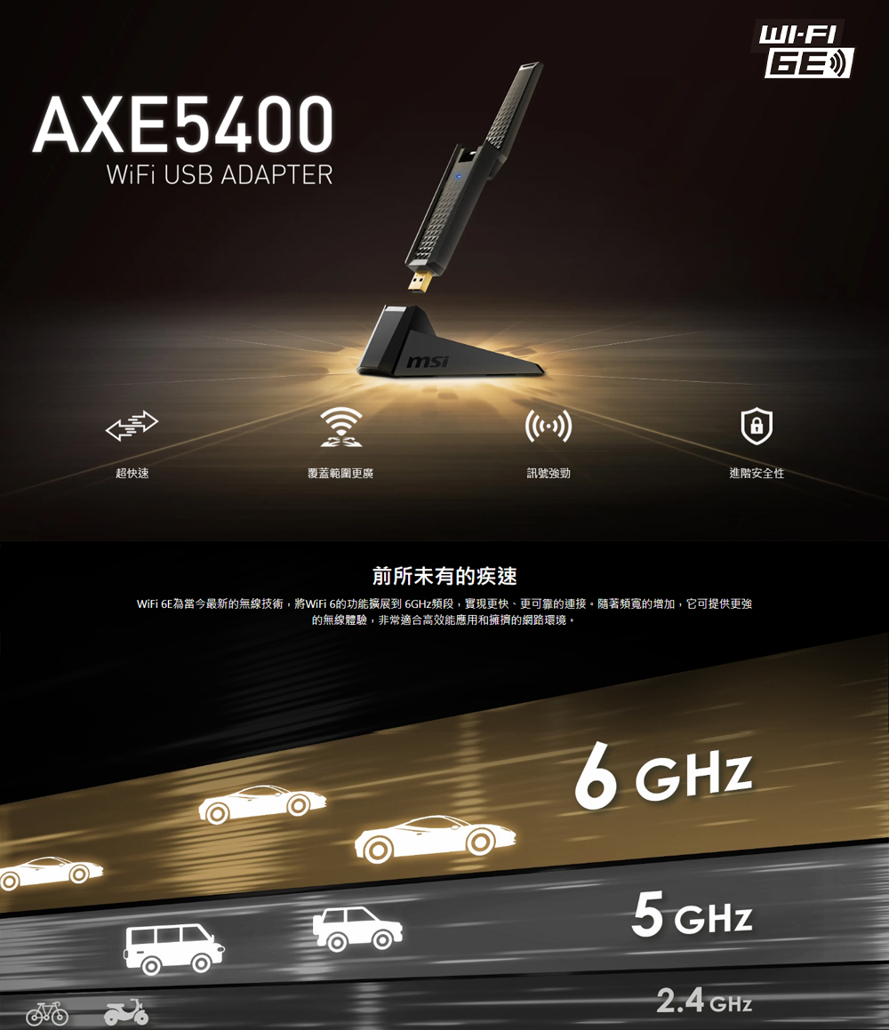 MSI 微星 AXE5400 WiFi USB Adapte