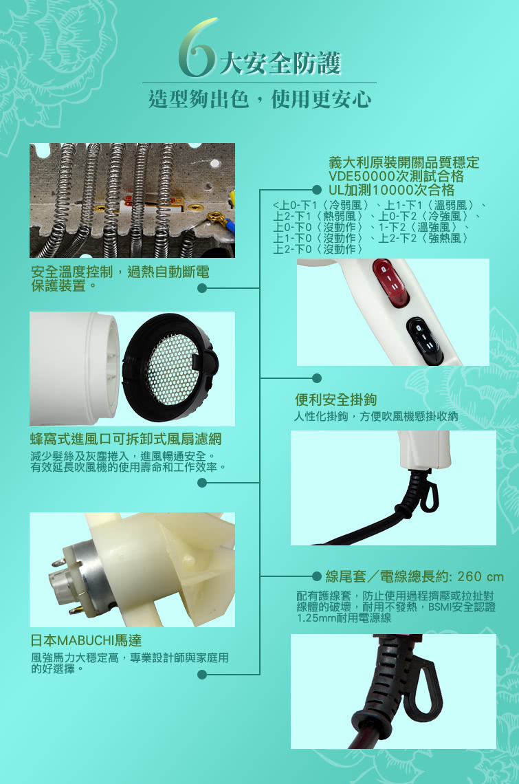 ç·é«çç ´å£,èç¨ä¸ç¼ç±,BSMIå®å¨èªè­