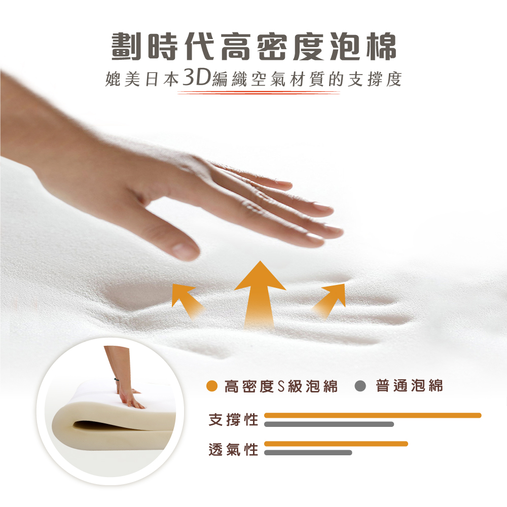 媲美日本3D編織空氣材質的支撐度