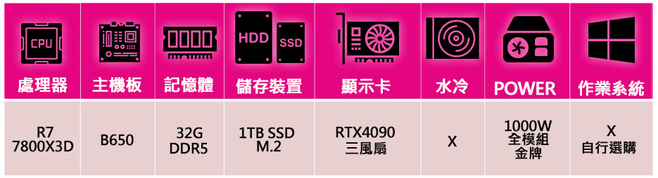 微星平台 R7八核 Geforce RTX4090 {幽默}
