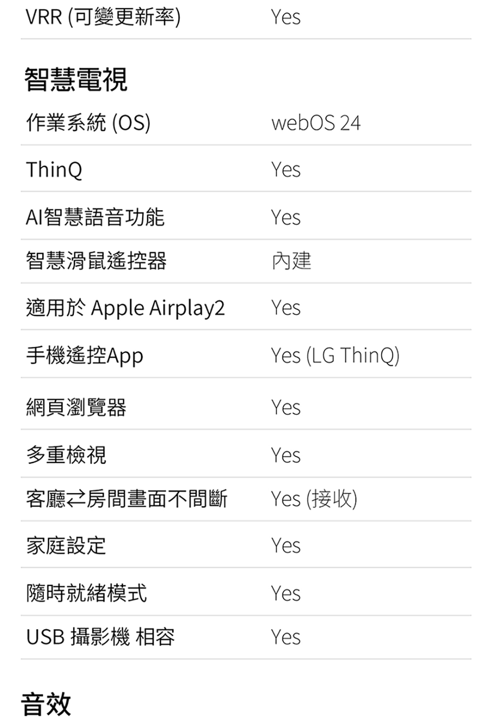 適用於 Apple Airplay2