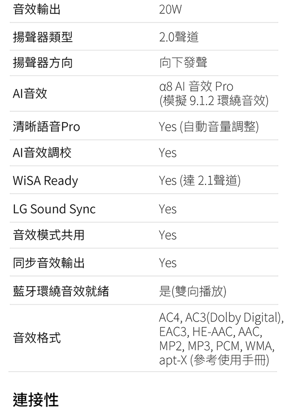 模擬 9.1.2 環繞音效