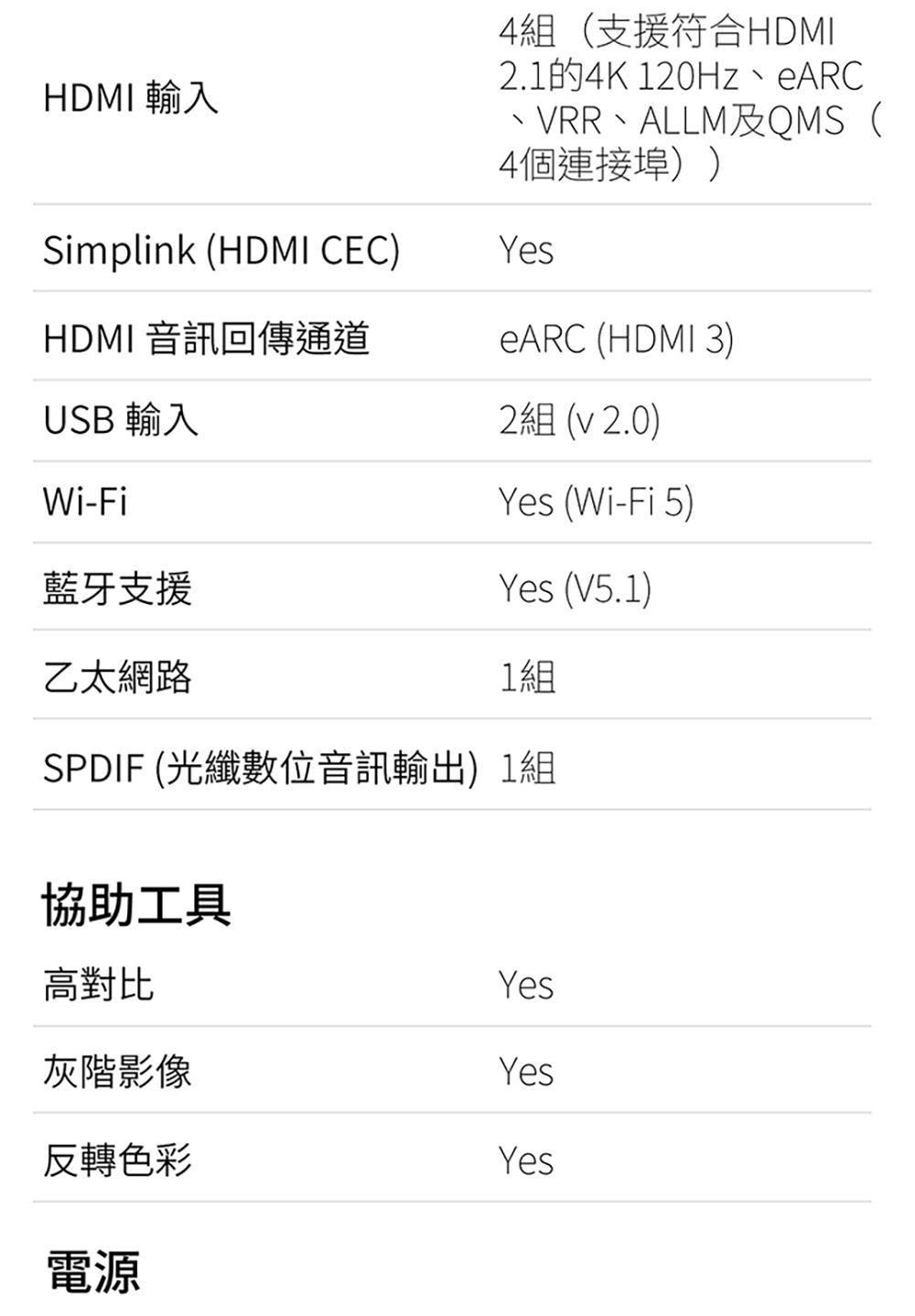2.1的4K 120Hz、eARC