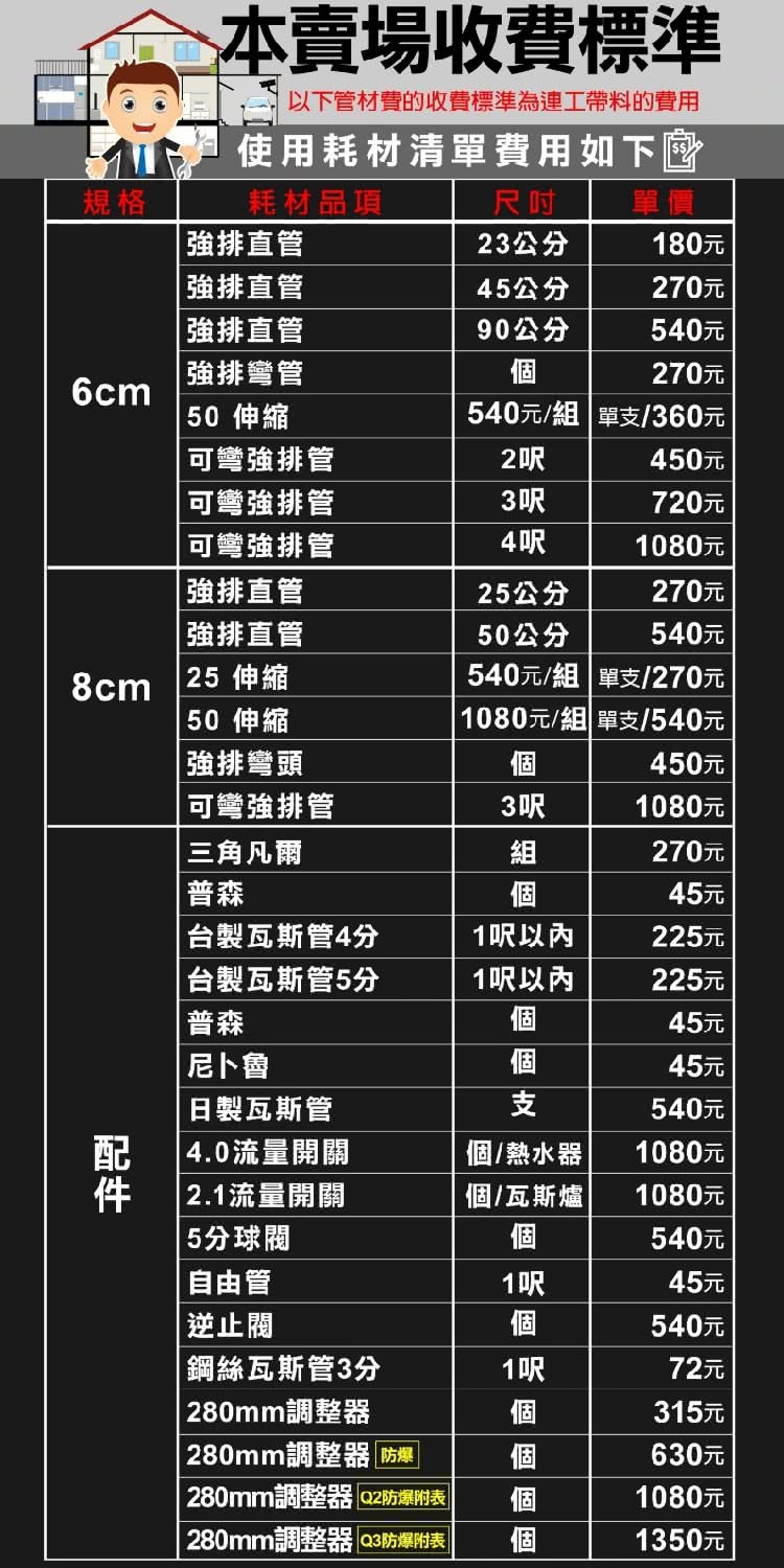 林內 A2426WF/A2426WFD/A2426W/A32