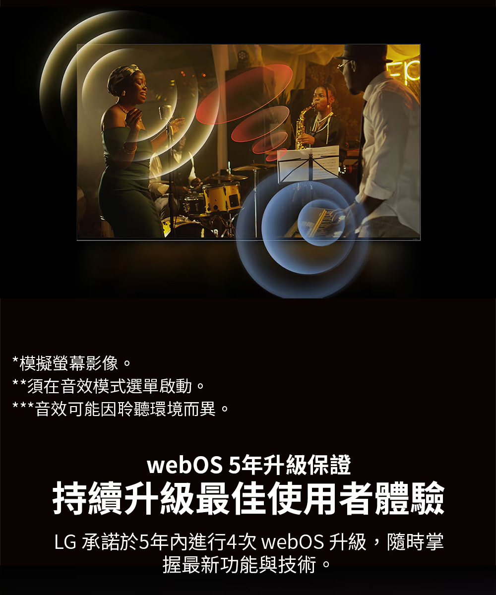 LG 承諾於5年內進行4次 webOS 升級,隨時掌