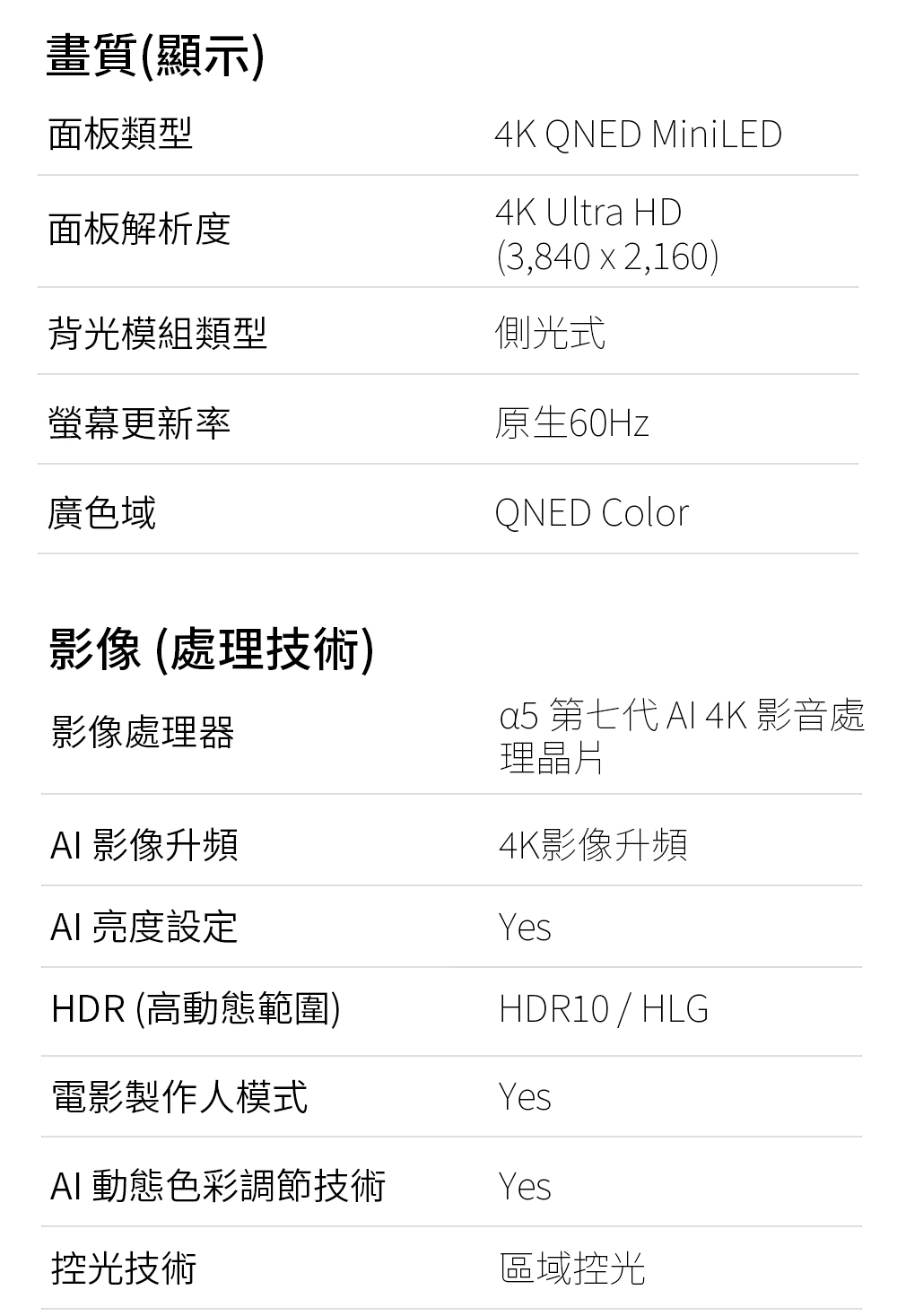 a5 第七代 AI 4K 影音處