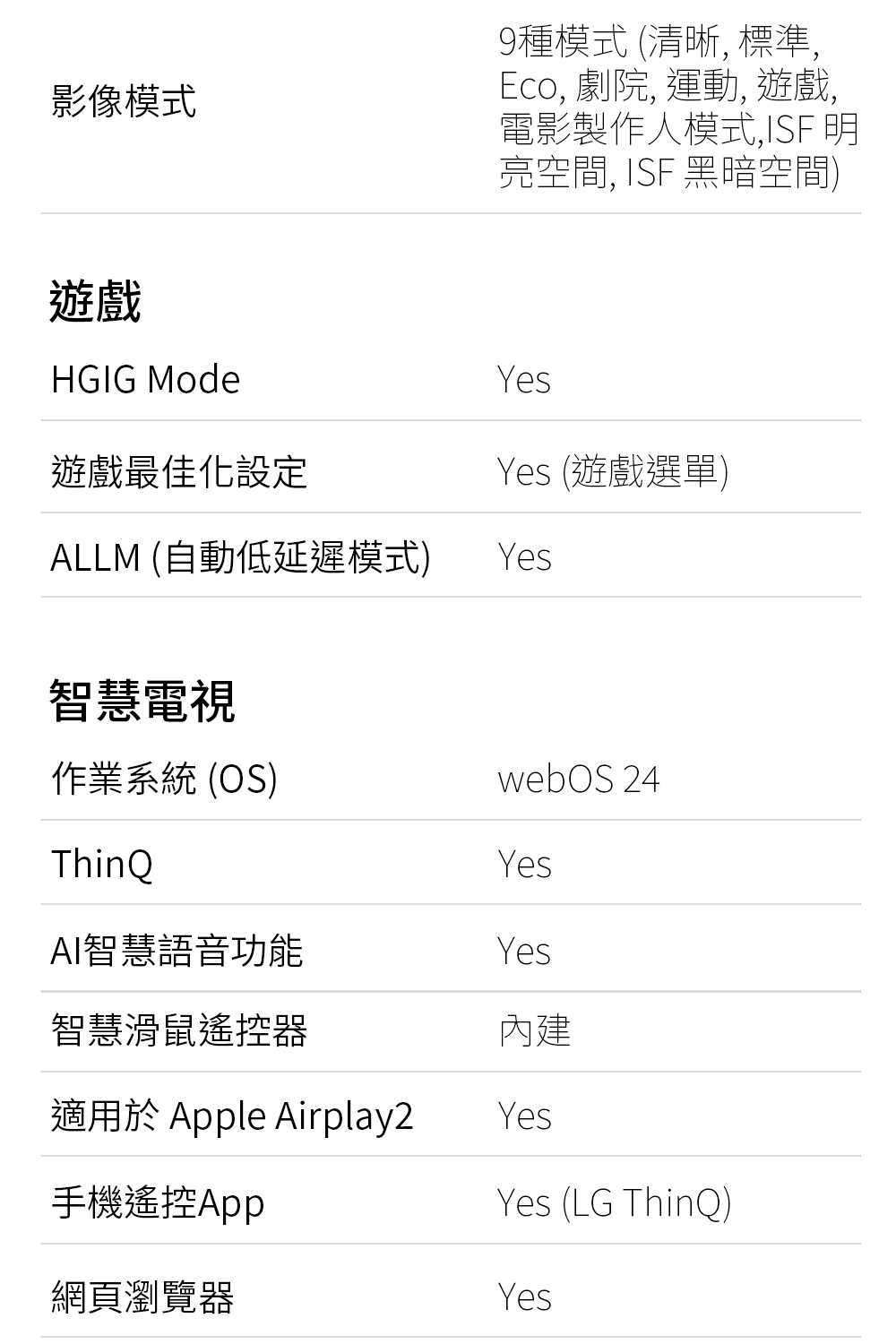 適用於 Apple Airplay2