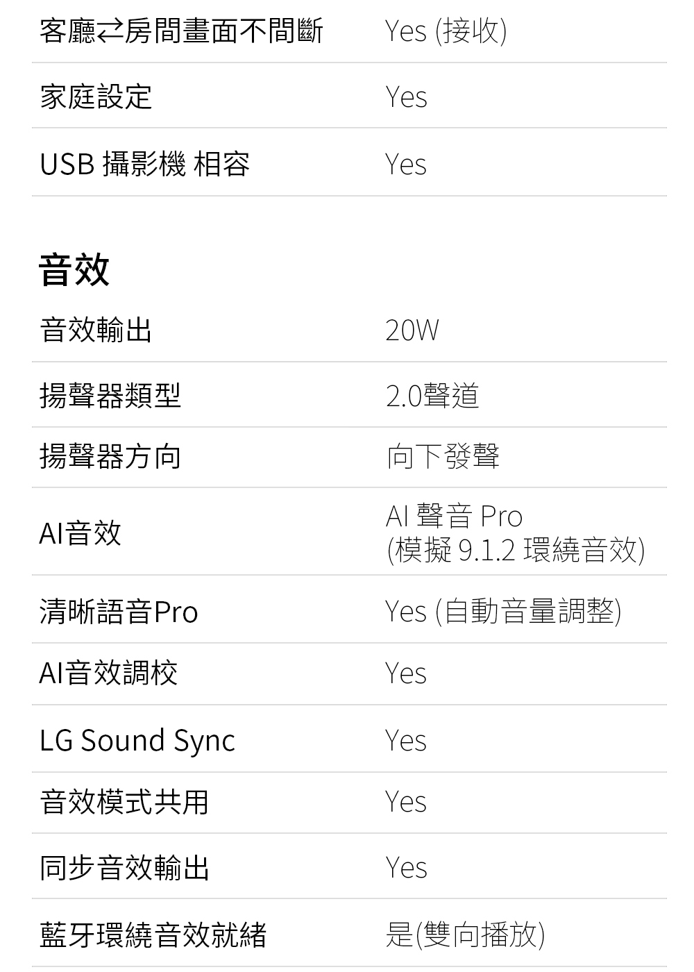 模擬9.1.2環繞音效