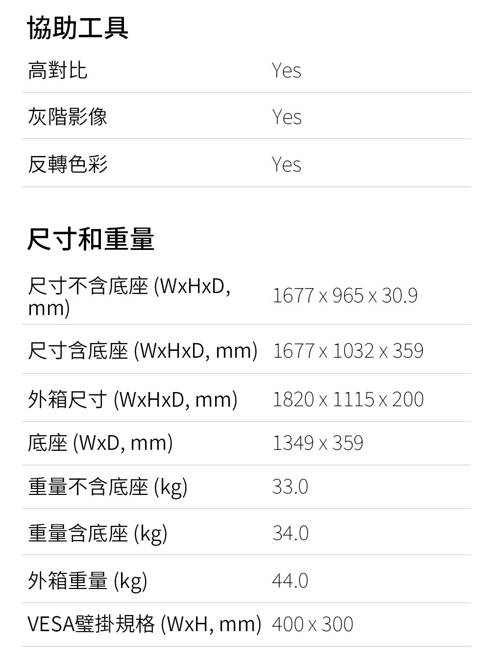 尺寸含底座 WxHxD, mm 1677 x 1032 x 359