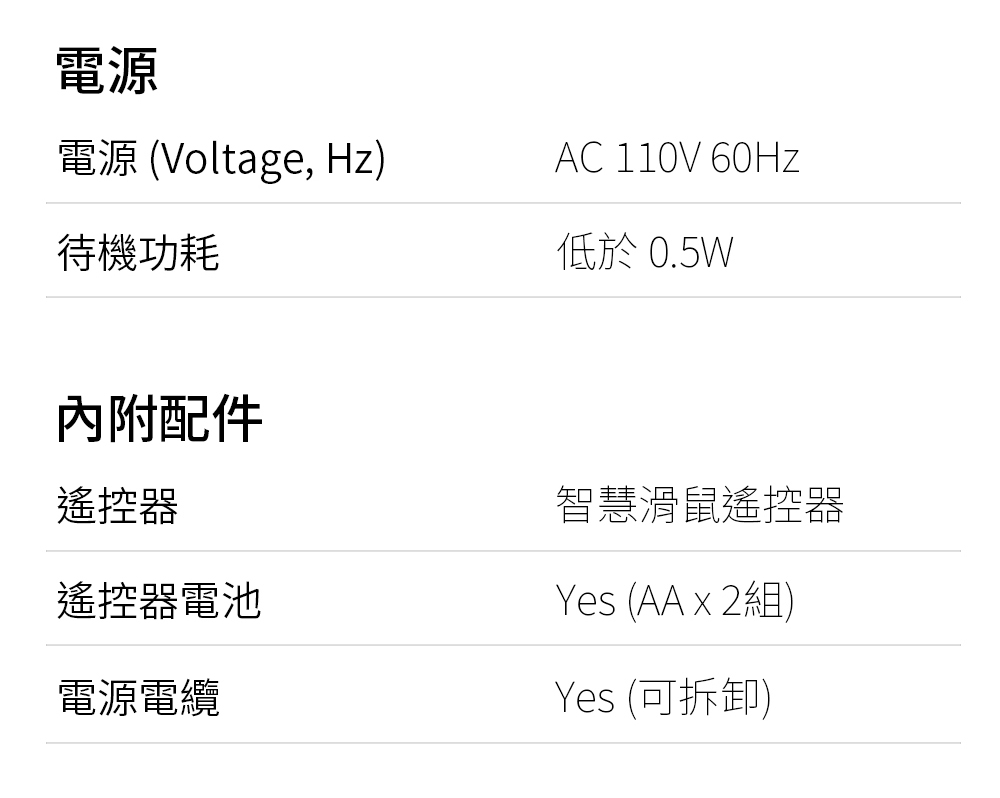 電源 Voltage, Hz