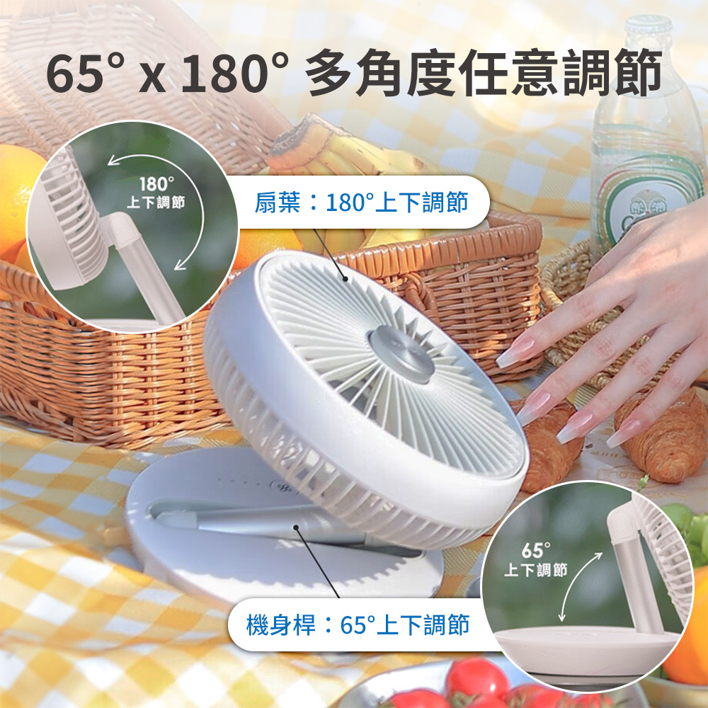 65x180多角度任意調節 上下調節 扇葉180上下調節 機身桿65上下調節 上下調節 