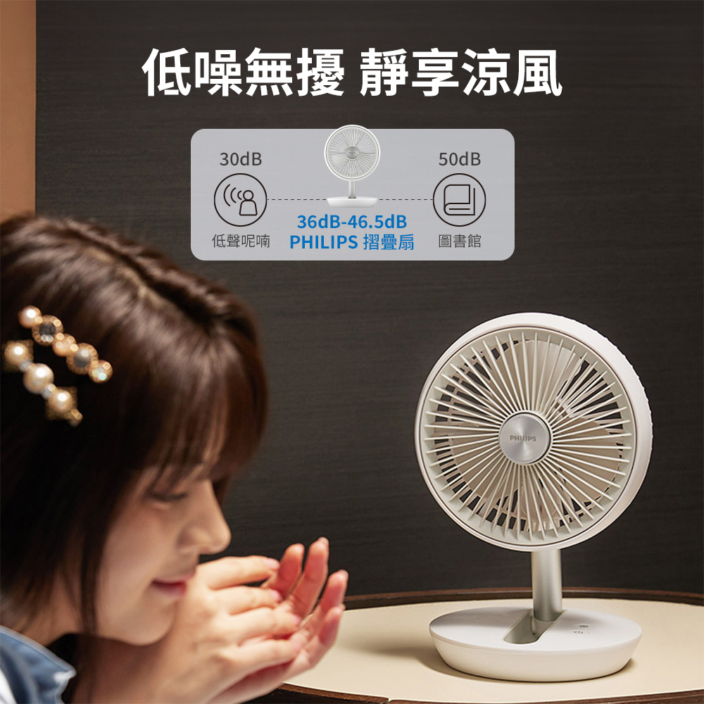 低噪無擾 靜享涼風 低聲呢喃 PHILIPS 摺疊扇 圖書館 