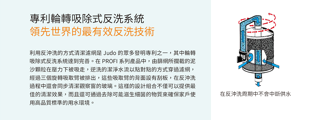 Judo FILT-BP+A - 詳情5